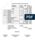 Laporan Keuangan BLN Januari 2017