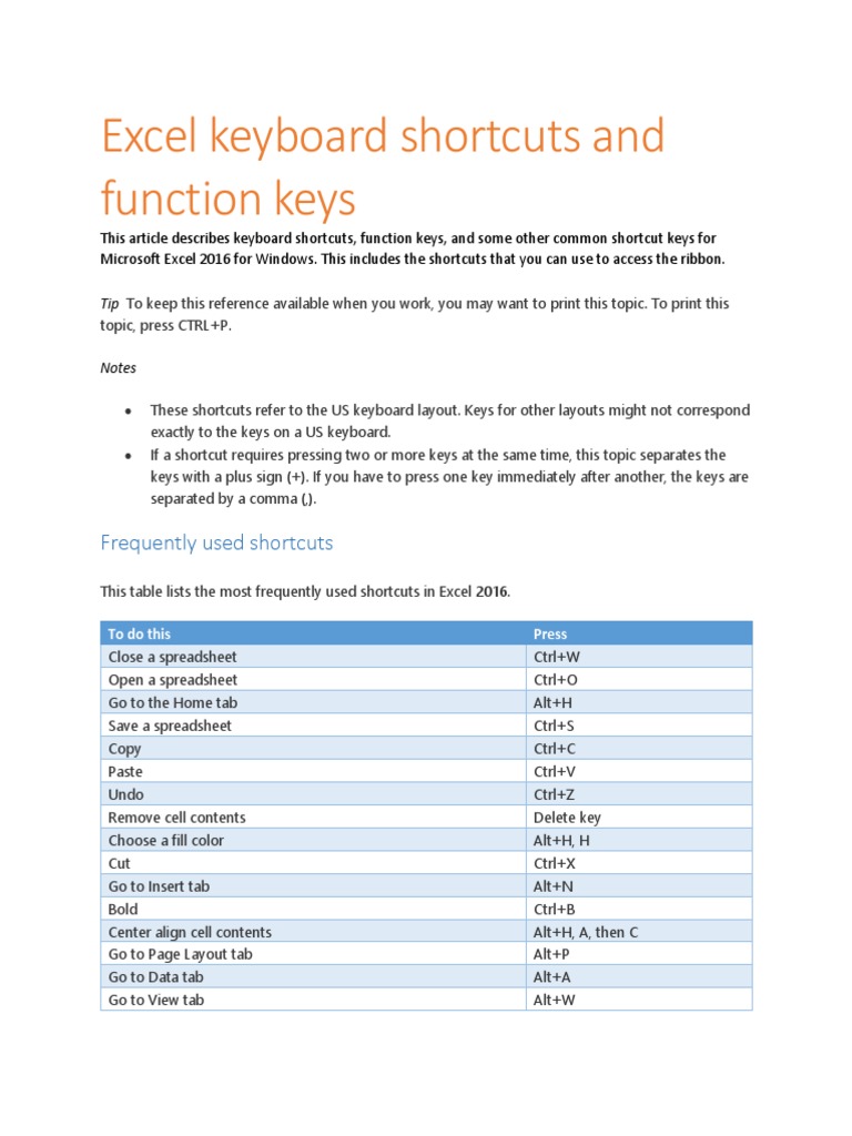 Excel 16 En Windows 10 Docx Keyboard Shortcut Microsoft Excel