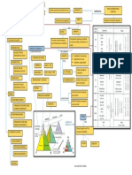 Rocas Sedimentarias Clasticas PDF