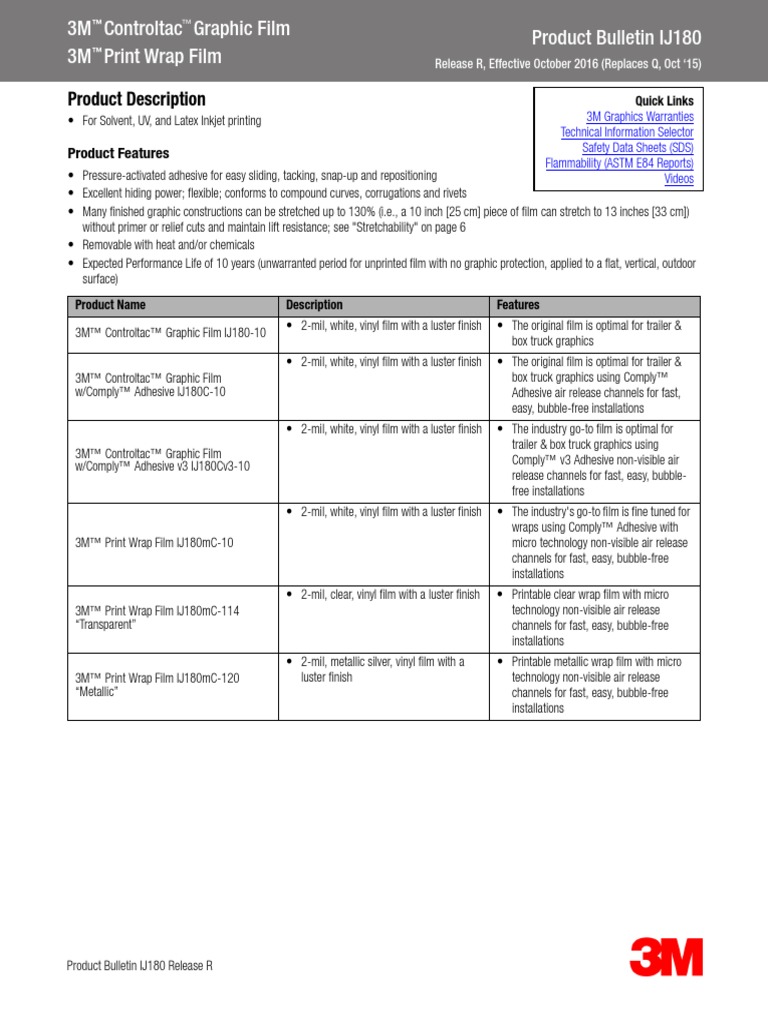 3M Product Bulletin IJ180 180mC PDF Adhesive Materials
