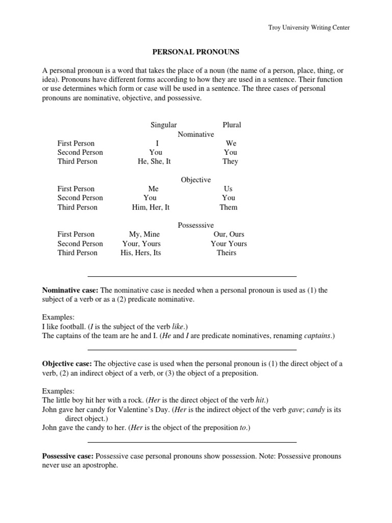 worksheet Nominative Case Pronouns Worksheets workbooks nominative case pronouns worksheets free printable personal verb pronoun worksheets