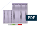 Tabla de Contenido