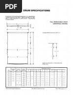 Drum Specs