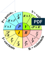 Formulas de Ley de Ohm