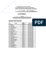 Lulus Administrasi Diklat  2017