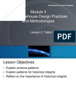 Data Warehouse Design Practices and Methodologies: Lesson 2: Table Design Patterns