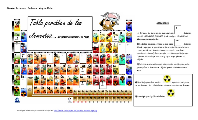 tabla-peri-dica-con-dibujos-y-actividades-pdf-tabla-peri-dica-tomos