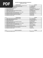 Universitas Brawijaya Kalender Akademik 2017 2018