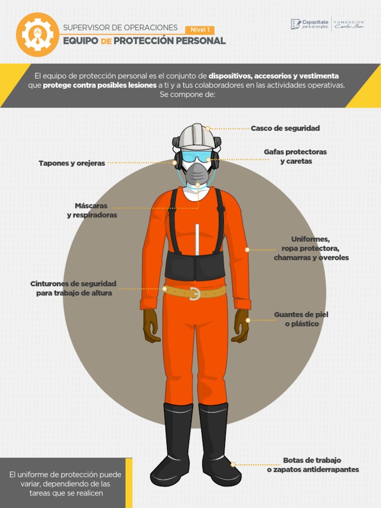 Equipo De Protección Personal Tecnología