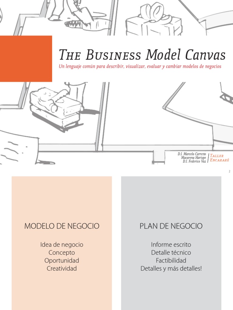 Modelo de Negocio Canvas: Guía Completa | PDF | Modelo de negocio | Cliente