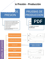 Pruebas de Presión - Producción.pptx