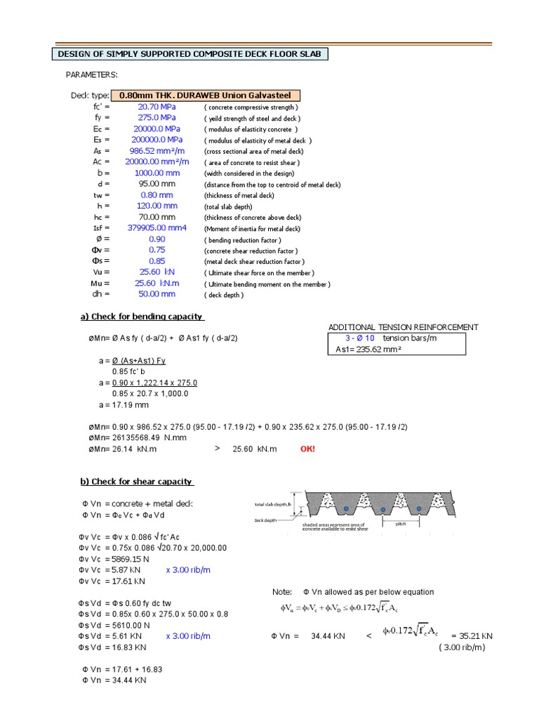 Composite Floor Deck Design | PDF | Bending | Strength Of Materials