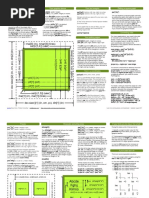 How Big Is Your Graph?: An R Cheat Sheet