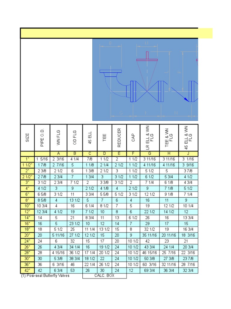 150# and 300# RF Piping Dimensions | PDF | Valve | Plumbing