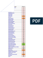 Números Agisnados A Participantes