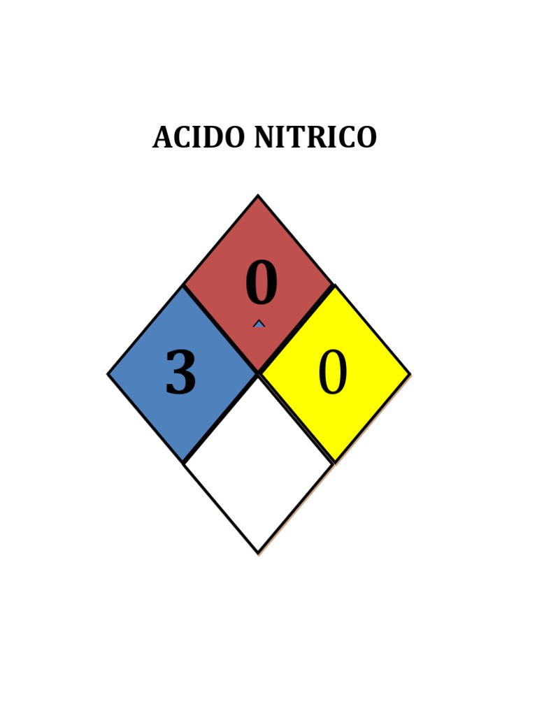 Rombo de Seguridad Nfpa 704