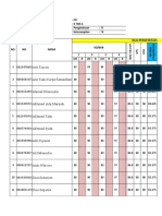 Daftar Nilai Pai Genap Hikmah