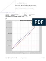 Story Response - Maximum Story Displacement: ETABS 2016 16.0.3 License # 1932PN652TM68JT