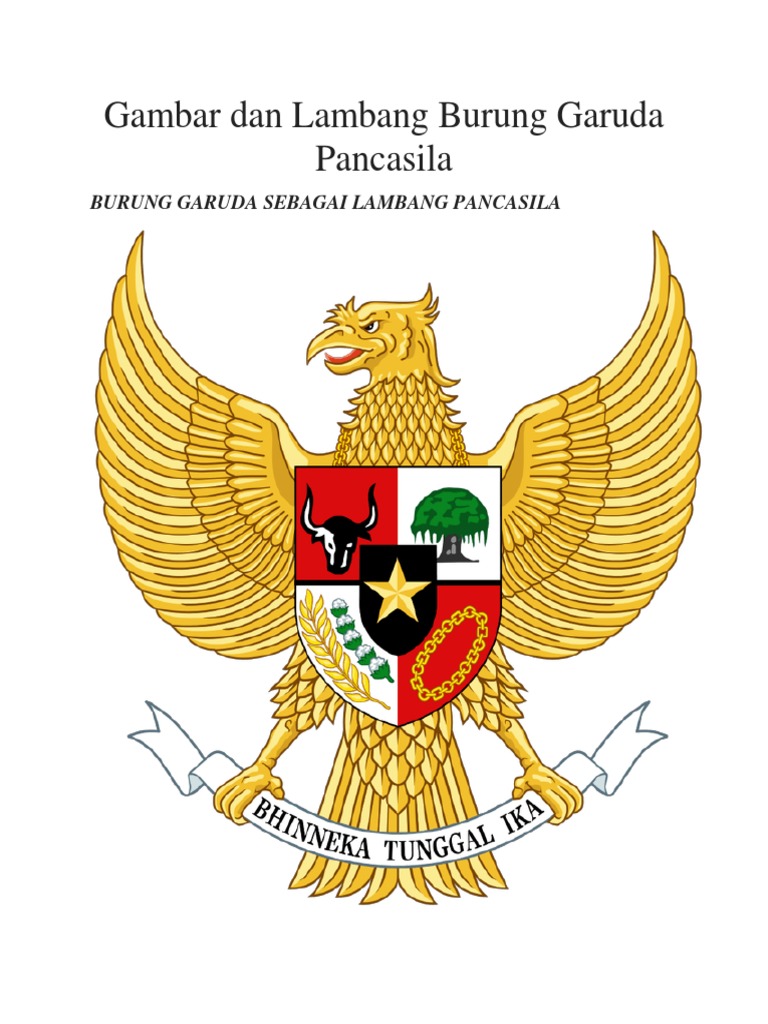 Gambar Dan Lambang Burung Garuda Pancasila