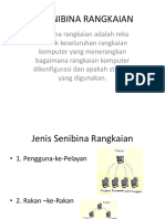 1.5 Jenis Senibina Rangkaian