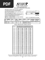 NAS1581 Bolt Specifications Guide | PDF | Screw | Building Materials