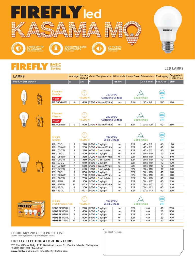 Firefly LED Price List FEB 2017 Lighting Light