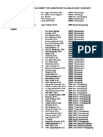 SUSUNAN PENGURUS MGMP TKR KAB. TULUNGAGUNG.docx