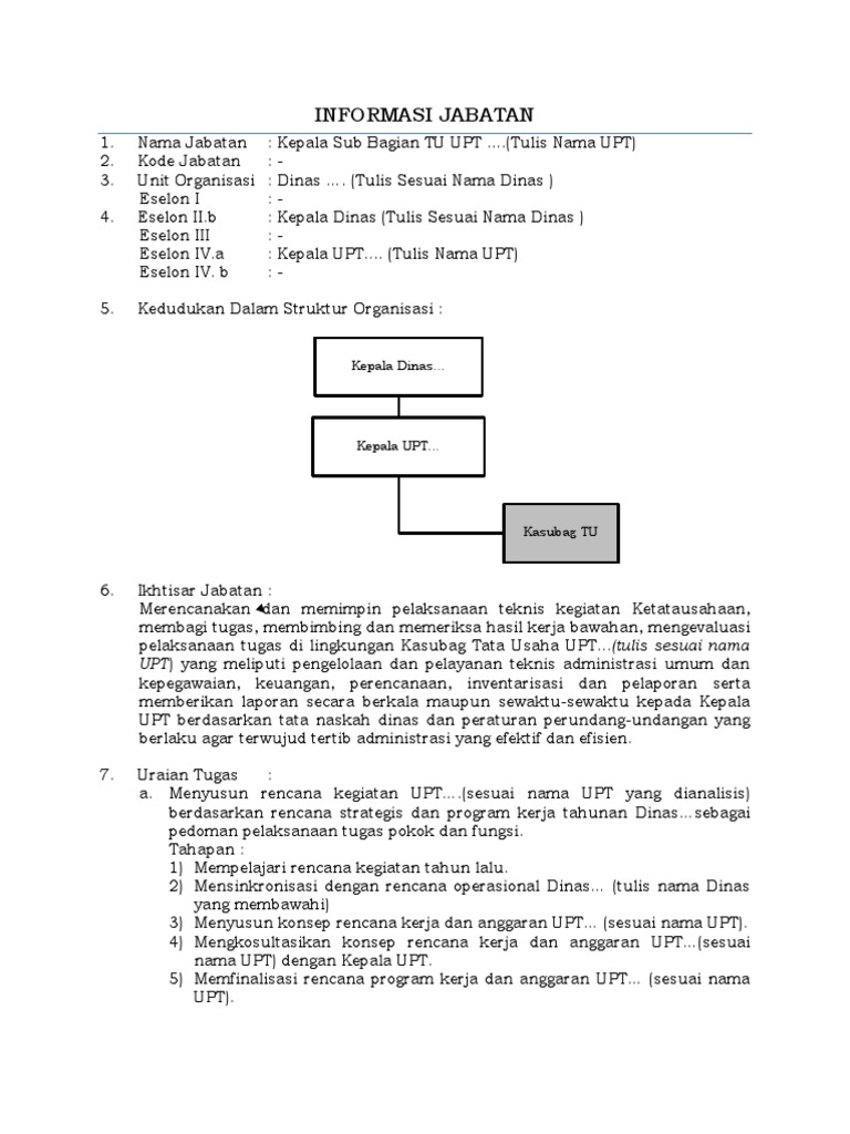 Mal Anjab Kasubag Tu Upt