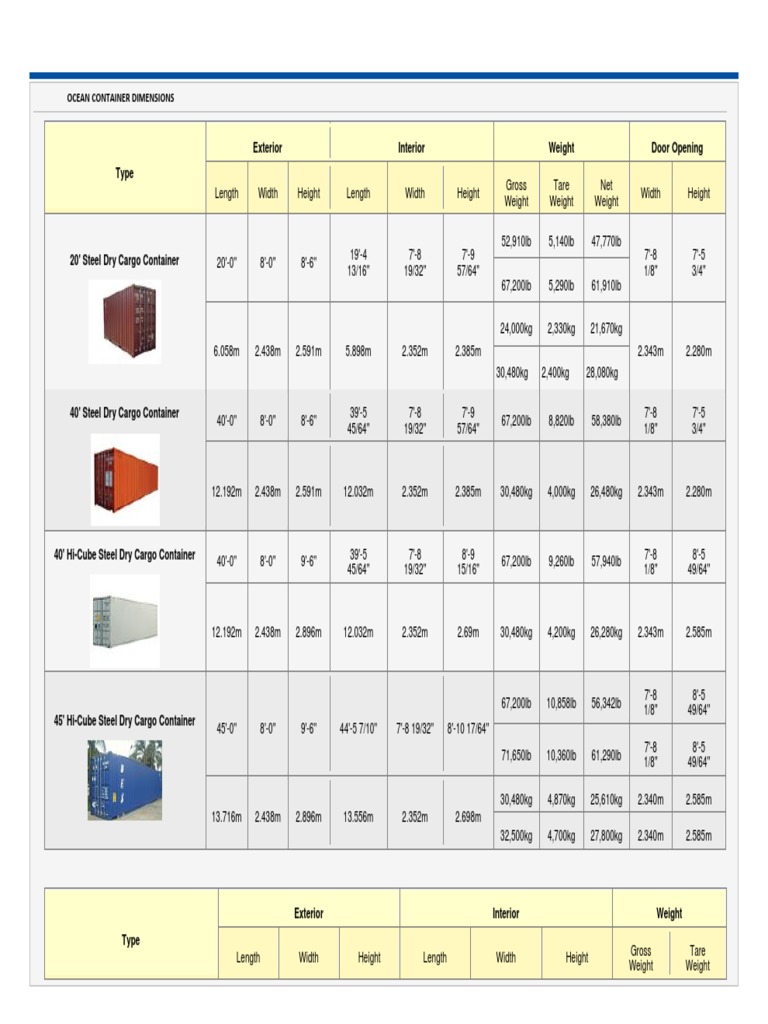 Ocean Container Dimensions | PDF | Transportation Engineering | Transport