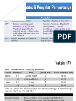 Terapi Hepatitis & Penyakit Penyertanya