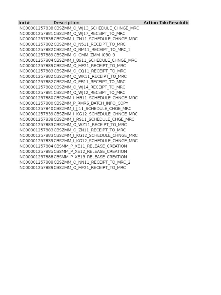 tidal-ticket-status-pdf