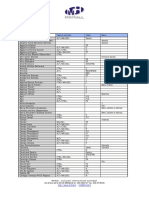 Comandi Word PDF
