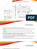 8259A Programmable Interrupt Controller