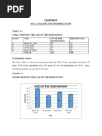 Tamilselvan Correction Report