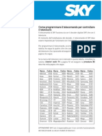 Programmazione Telecomando