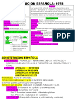 Tema1 Constitucion