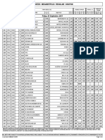 Midweek Megabetplus Regular Coupon: Friday, 01 September, 2017