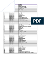 Gre Magoosh Practice Questions