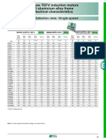 LS Motors Catalogue - 2poles