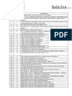 CLAT 2016 Solution (Answer Key)