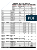tabela_aplicação_diesel_V20_bra.pdf