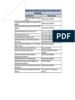 PP Documentos (Pedido de Check).pdf