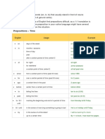 Materi & Soal Preposition