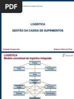 Logística e Supply Chain Management
