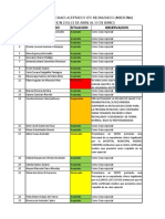 Lista de Casos Especiales-2da