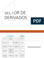 Sector de Derivados