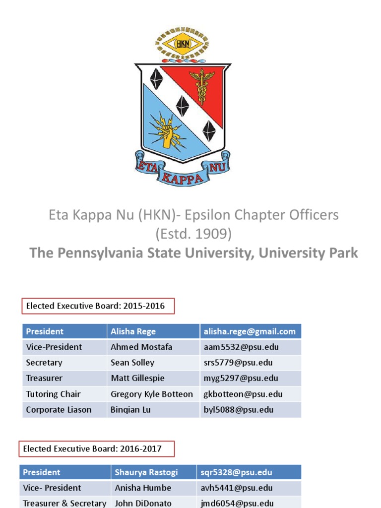 Chapter Officers List | PDF | Career & Growth | Sports & Recreation