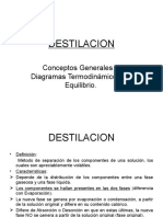 Destilación (Conceptos Generales y Diag. de Equilibrio)