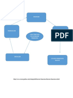 5.-Caracteristicas de La Funcion Financiera