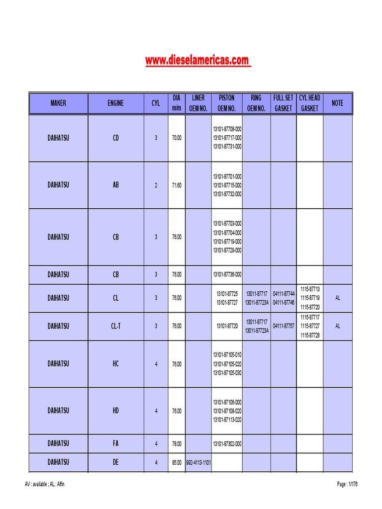 Engine Ken | Motor Vehicle Manufacturers Of Japan | Motor Vehicle  Manufacturers